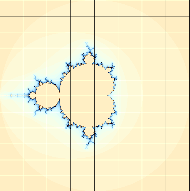 The mandelbrot too wide, black lines and columns
